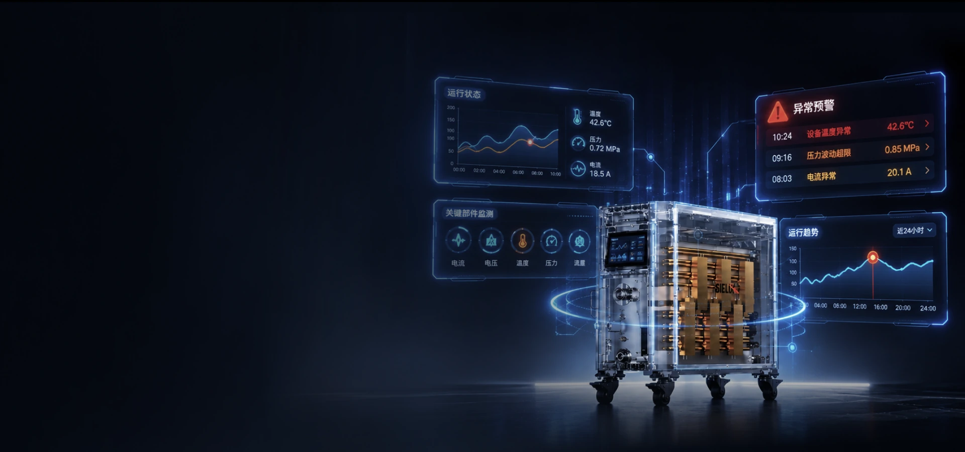 Intelligent Monitoring